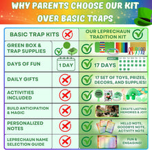 Load image into Gallery viewer, Leprechaun Trap Kit - XOXO Parents
